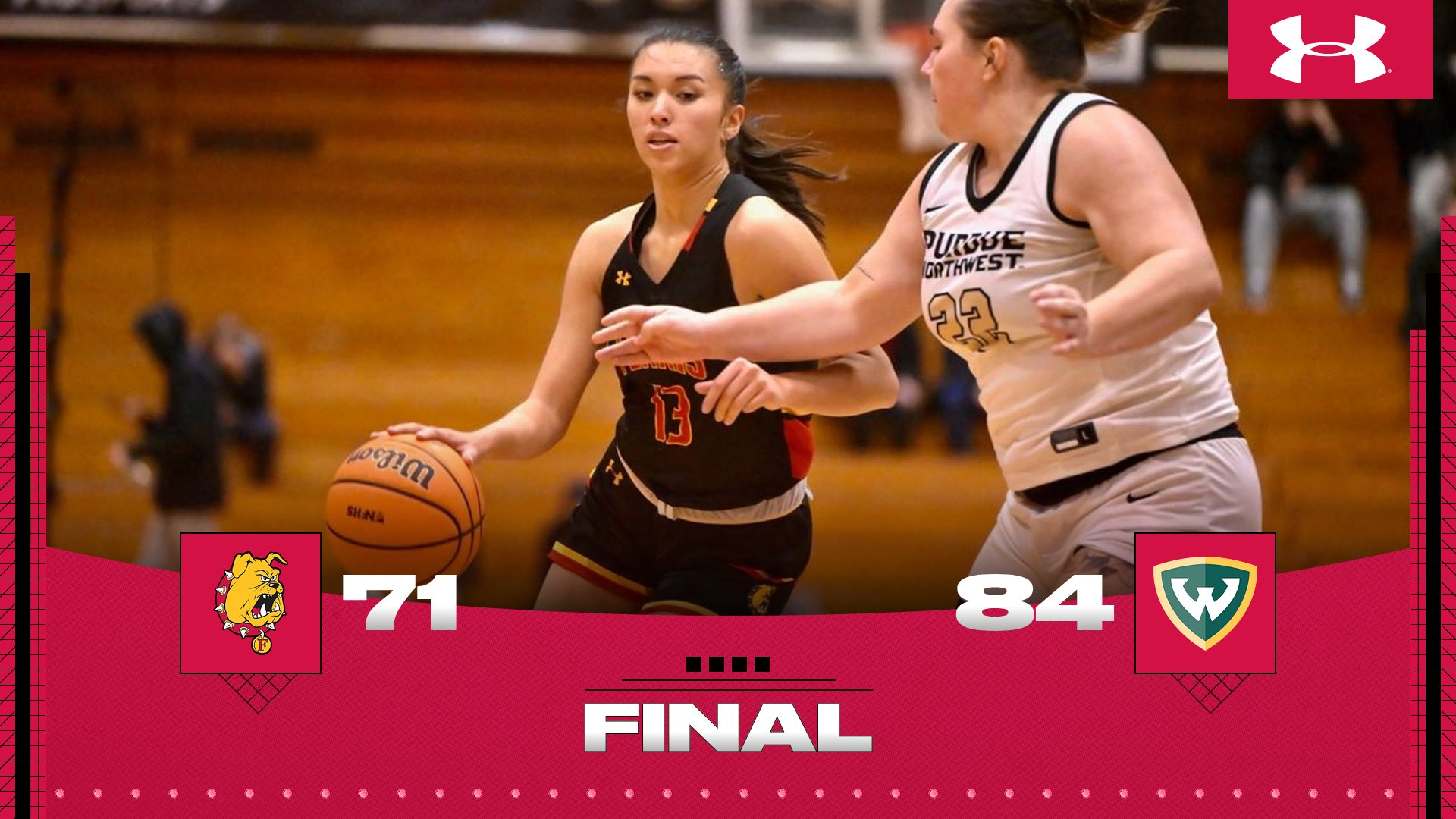 #18 Ferris State Drops GLIAC Road Game At Wayne State