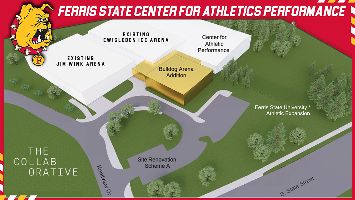 Center For Athletics Performance