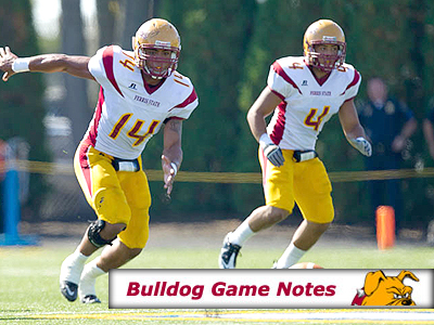 Football Game Notes: NMU (Oct. 15)