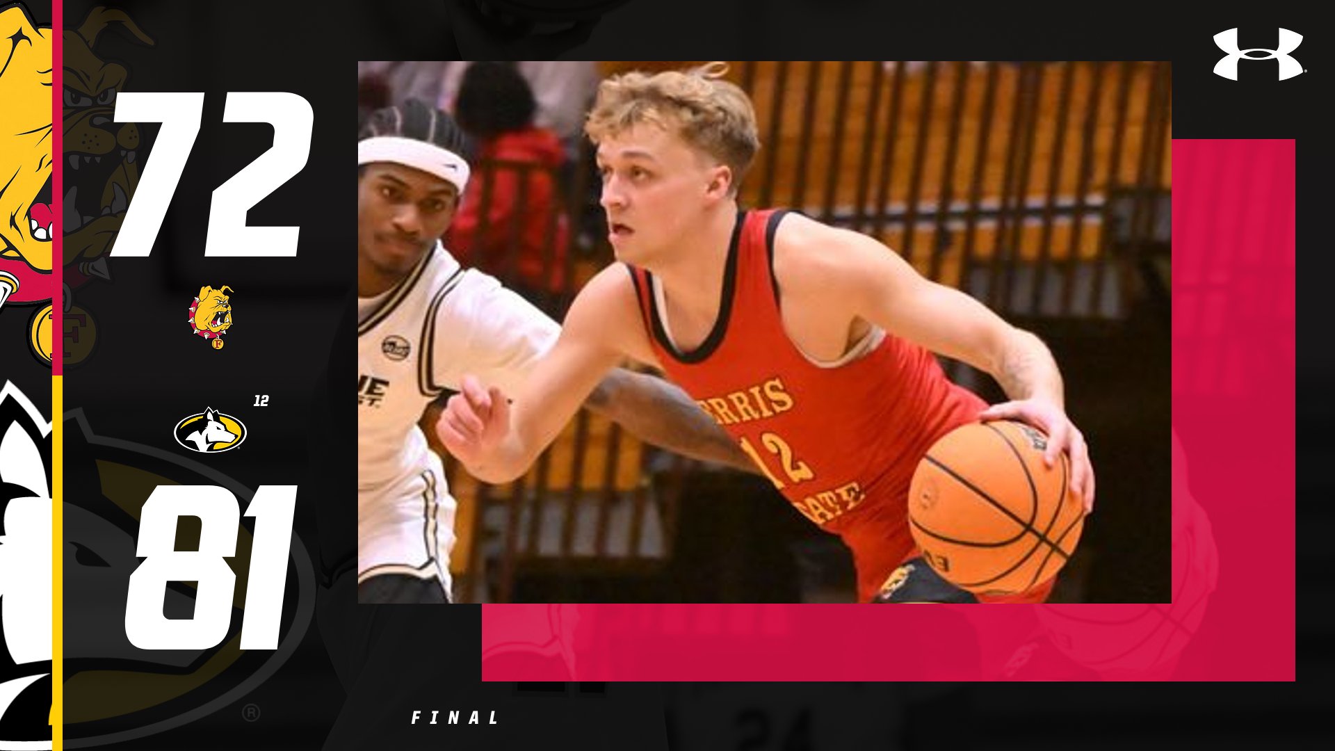 Ferris State Battles #12 Michigan Tech To The Finish In GLIAC Road Setback