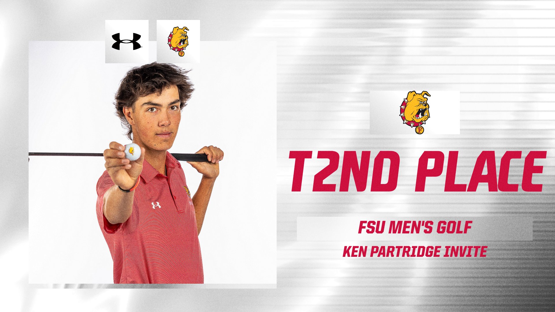 Ferris State Men's Golf Ties For Second Overall At Ken Partridge Invitational