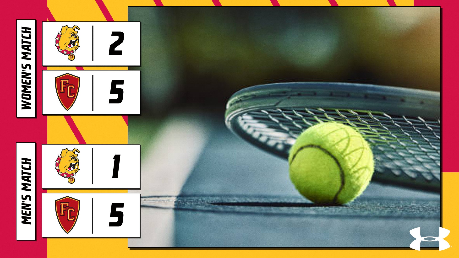 Ferris State Tennis Teams Come Up Short At Flagler In Florida Action