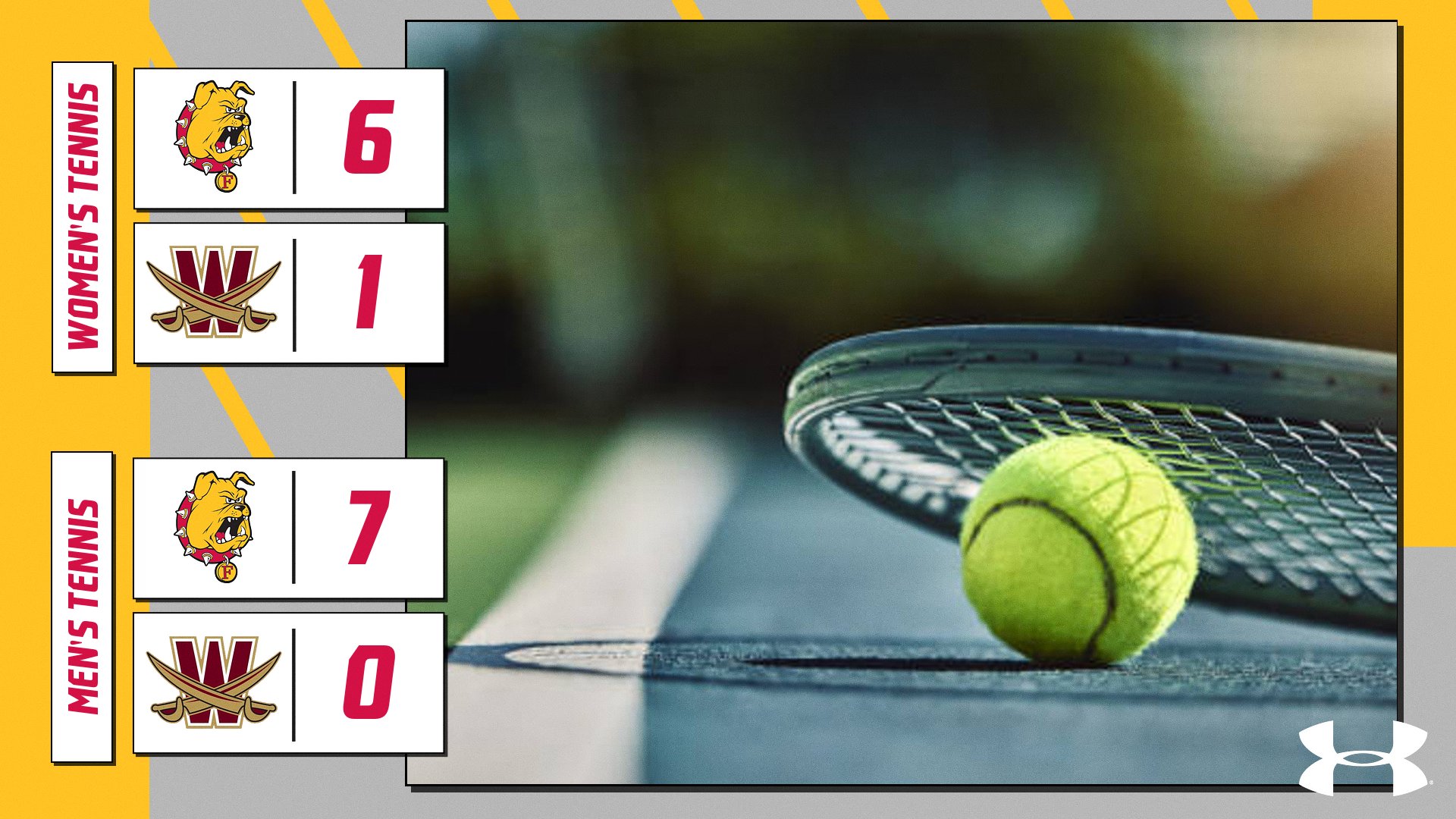 Ferris State Tennis Teams Sweep Walsh In Regional Home Action