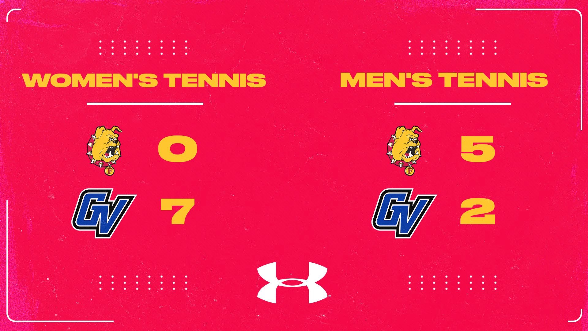 Ferris State Tennis Splits At Rival GVSU; Men Earn League Road Victory
