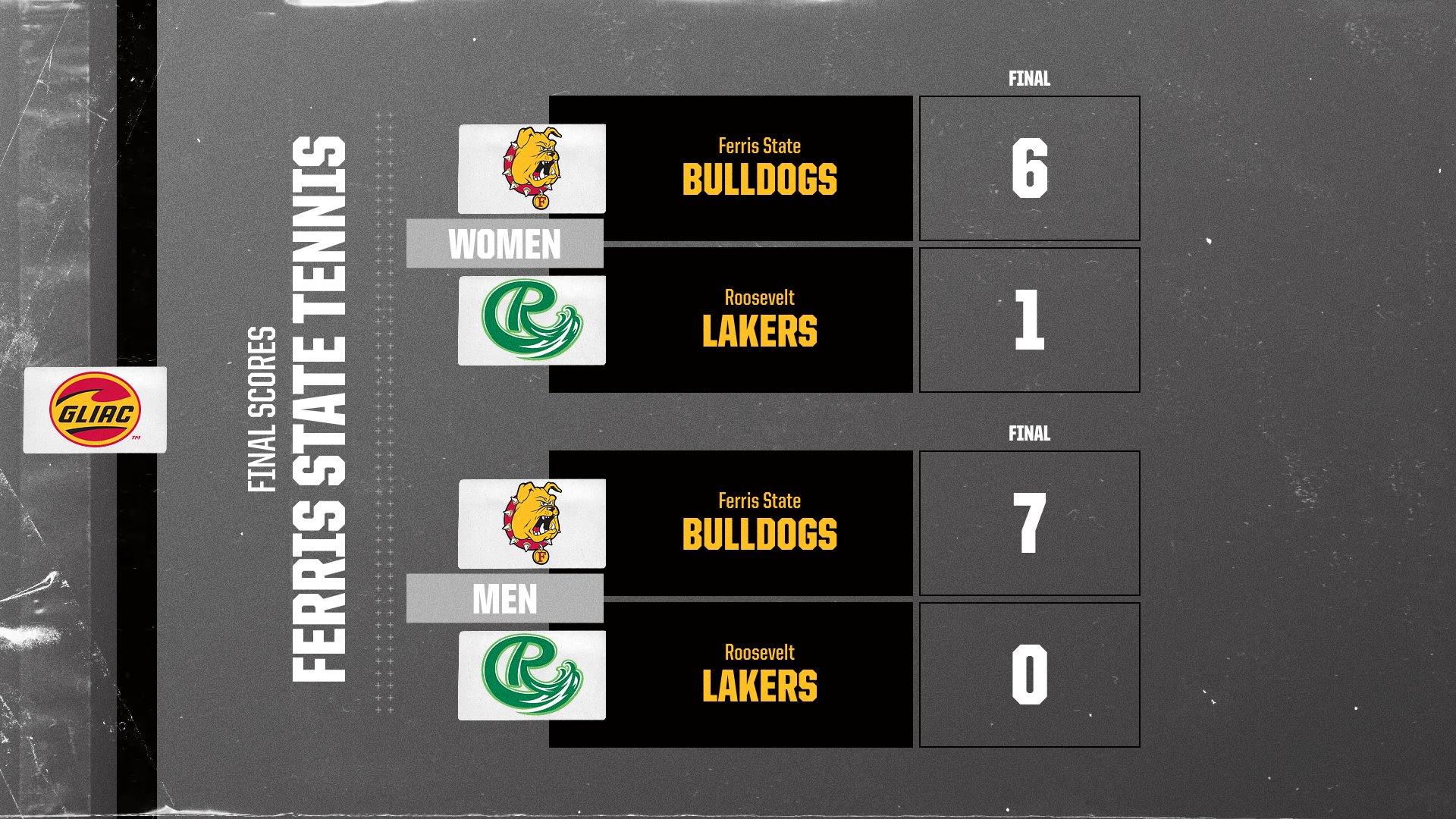Strong Day For Bulldog Tennis Teams As FSU Sweeps Roosevelt In Dominant Fashion