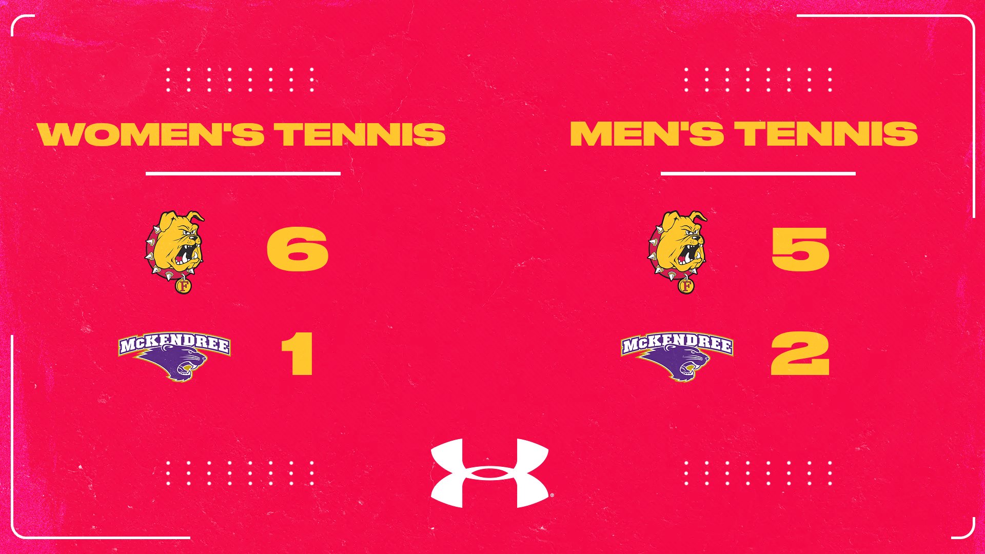 Ferris State Caps Off Unbeaten Weekend With Third Consecutive Tennis Home Sweep