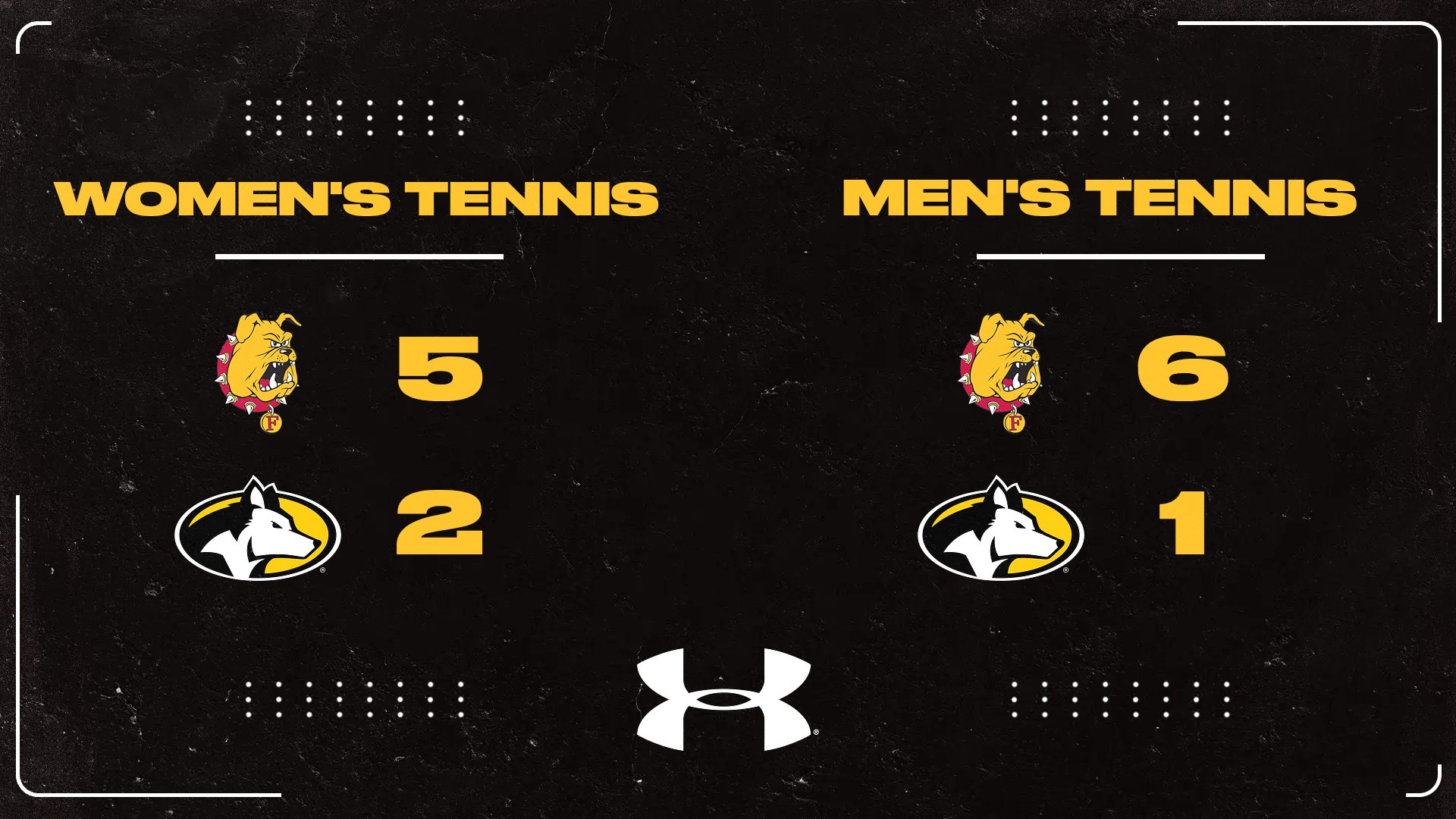Ferris State Tennis Squads Sweep Michigan Tech In Home Action