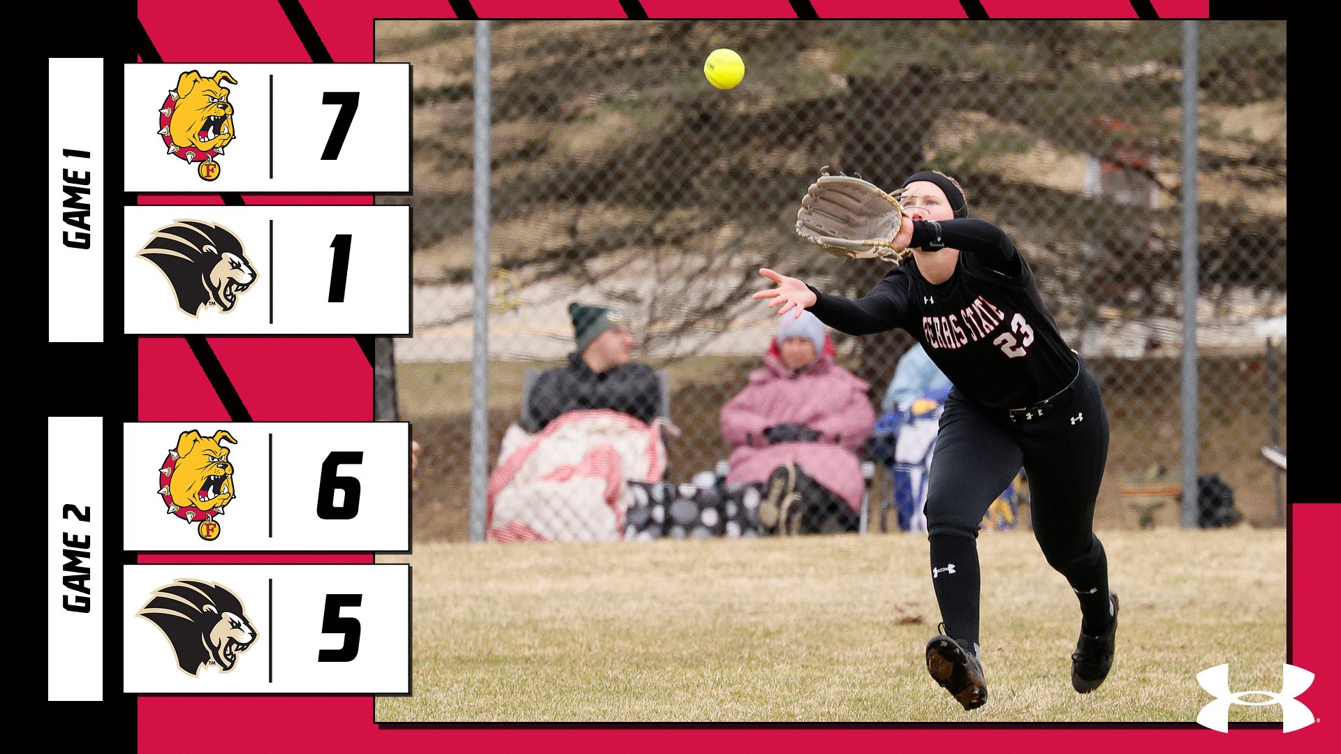 Ferris State Softball Records League Road Sweep At Purdue Northwest