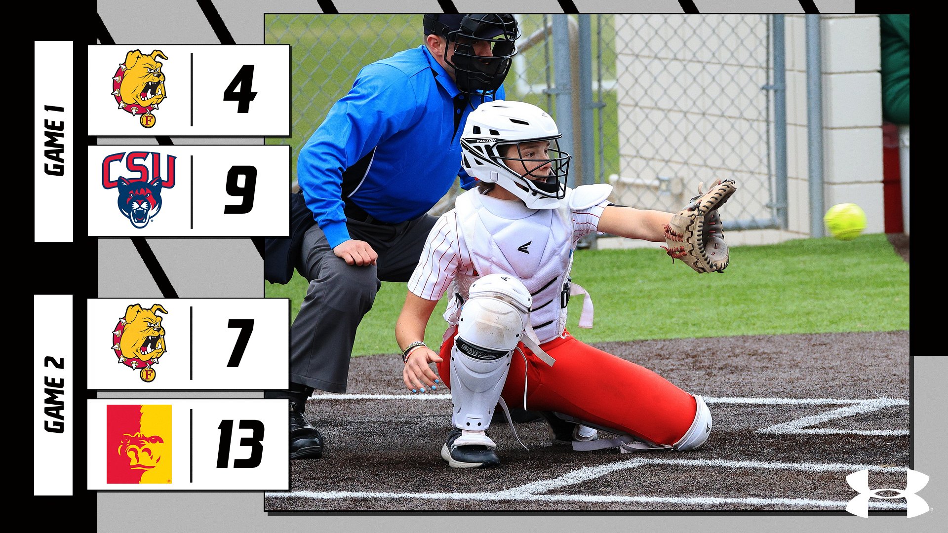 Ferris State Softball Drops Two Games On Day Two At Embry-Riddle Invite