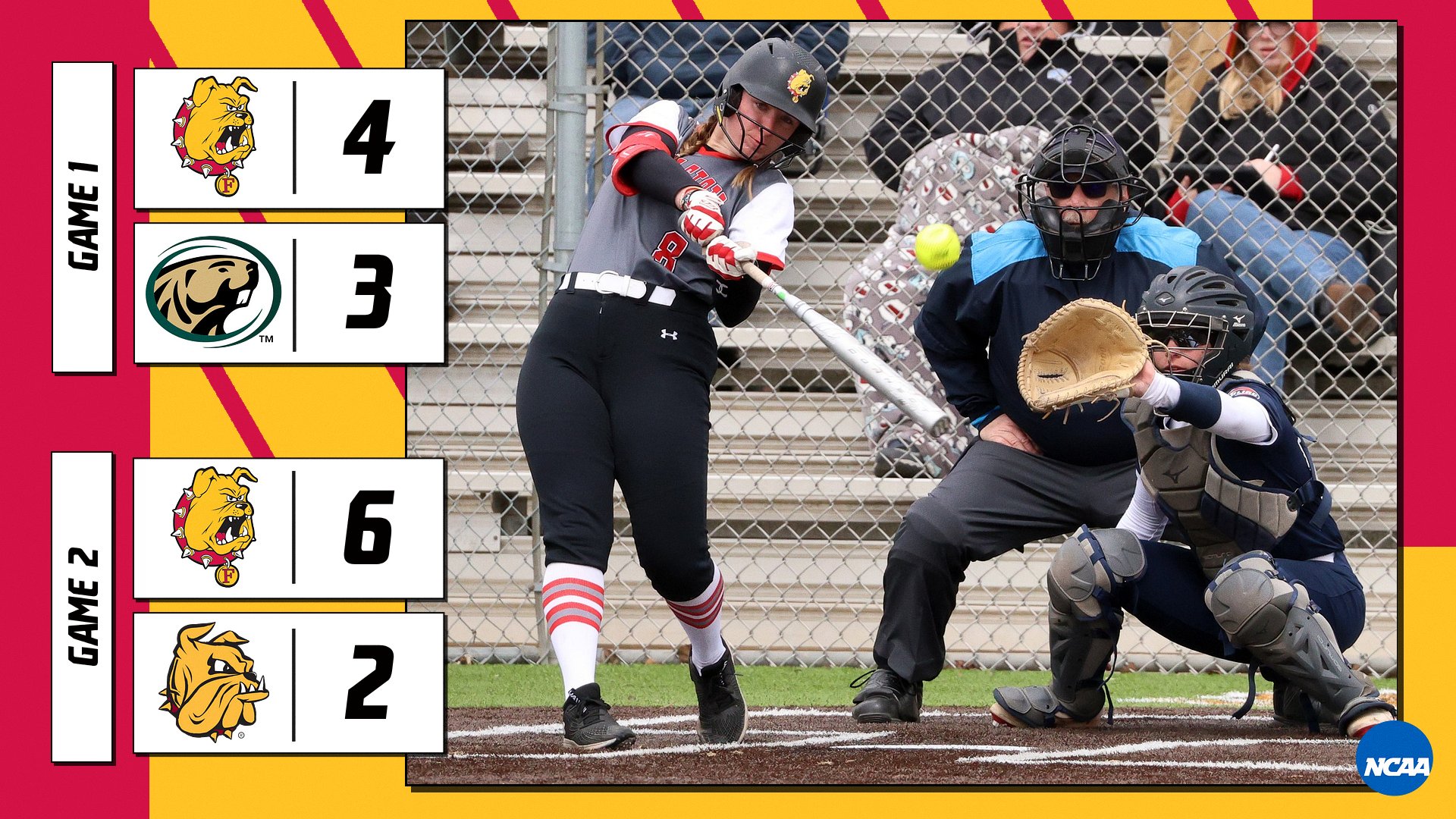 Ferris State Softball Earns Two Wins On Thursday At Dome Invitational