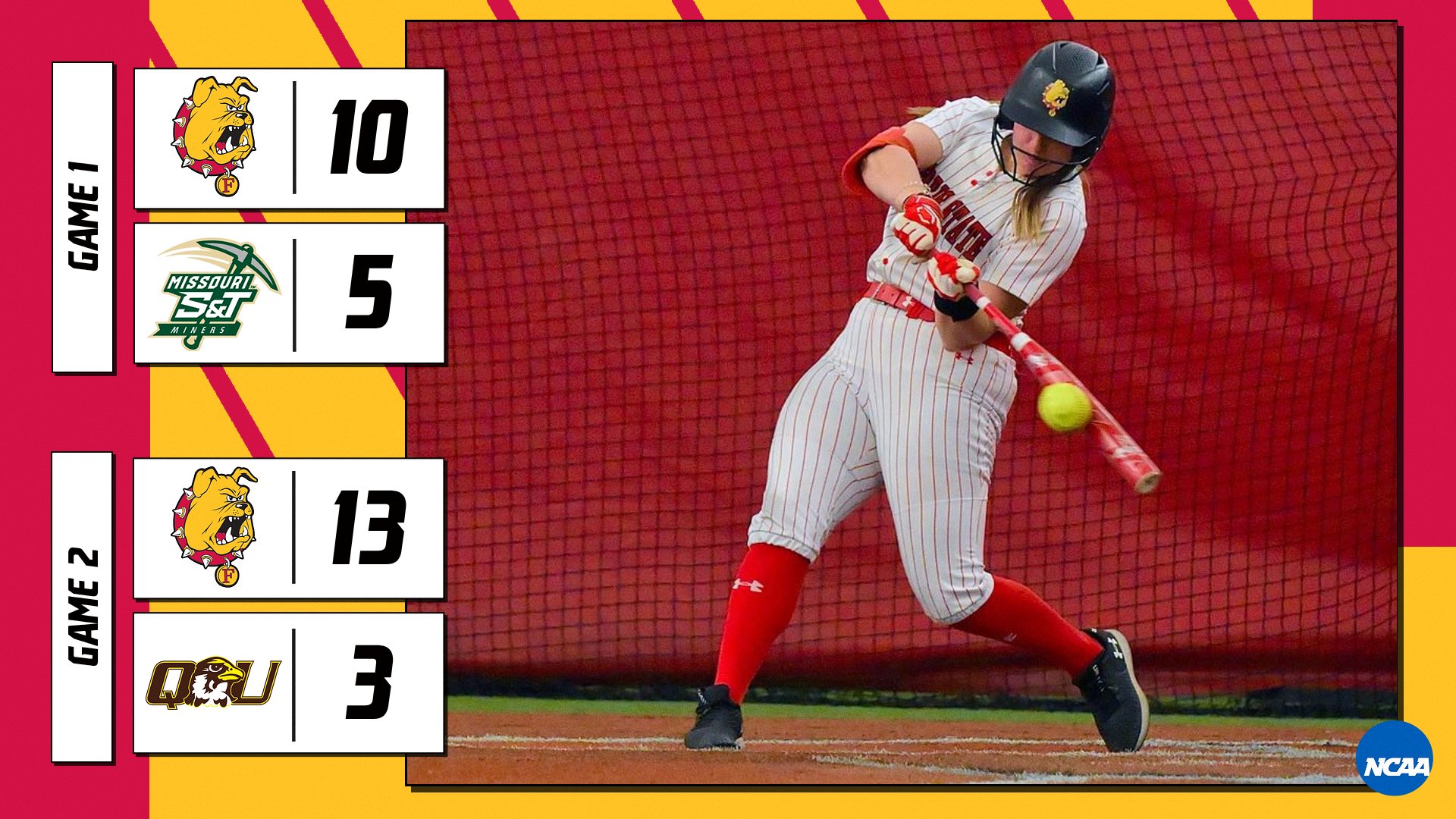 Ferris State Softball Runs Winning Streak To Five-Straight With Friday Sweep At Dome Invite