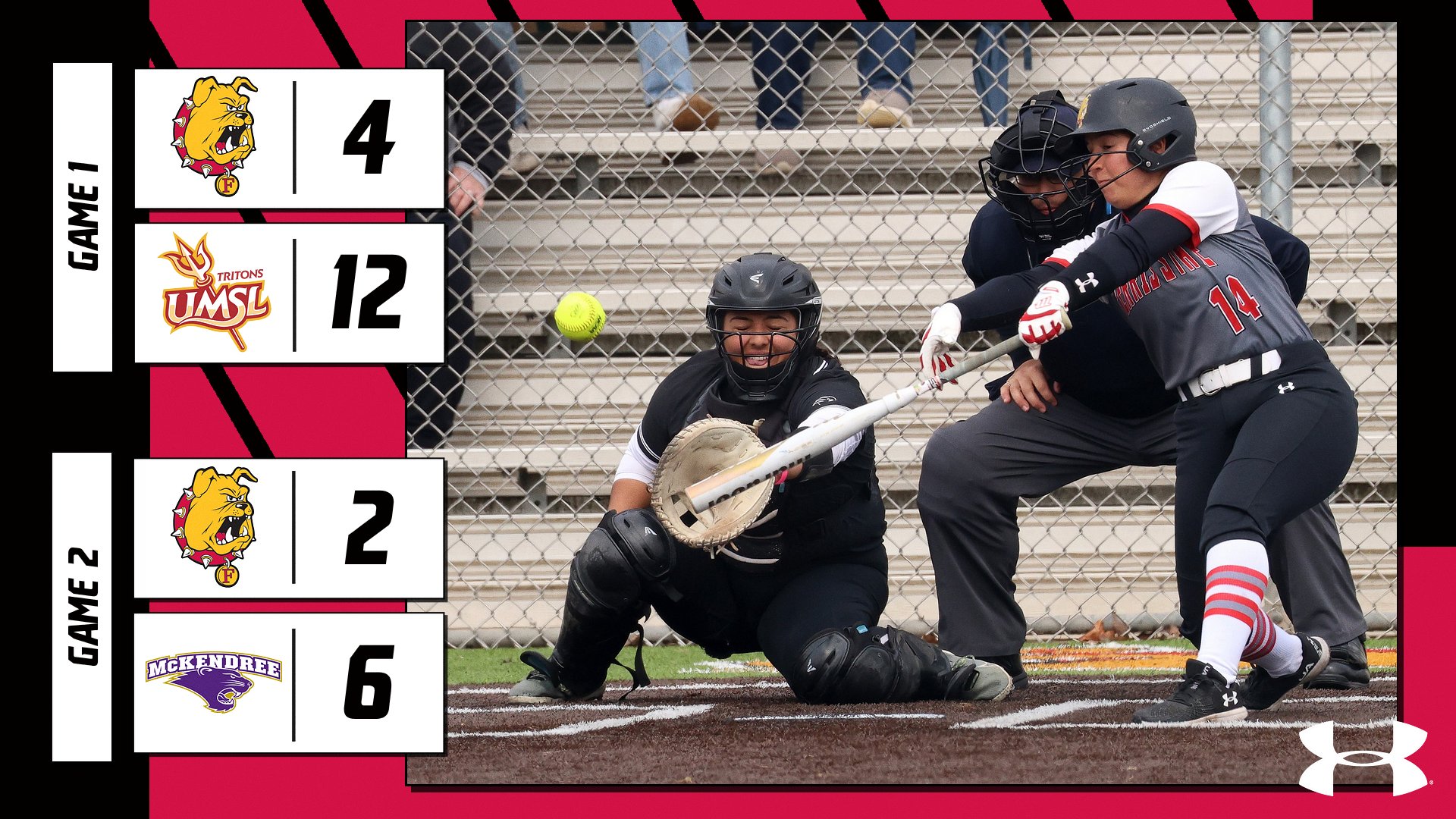 Ferris State Drops Two Saturday Softball Games In Illinois