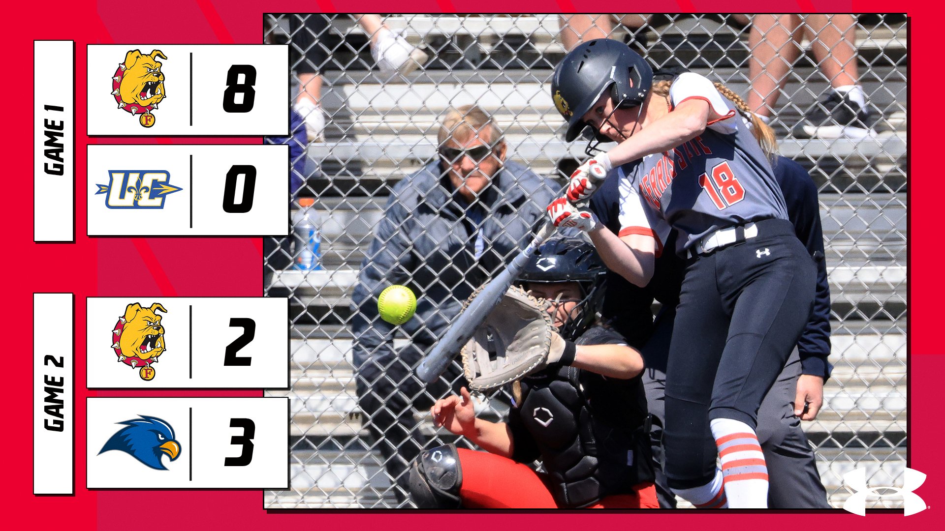 FSU Posts Shutout Victory And Narrow Setback In Day Two Softball Action In Florida