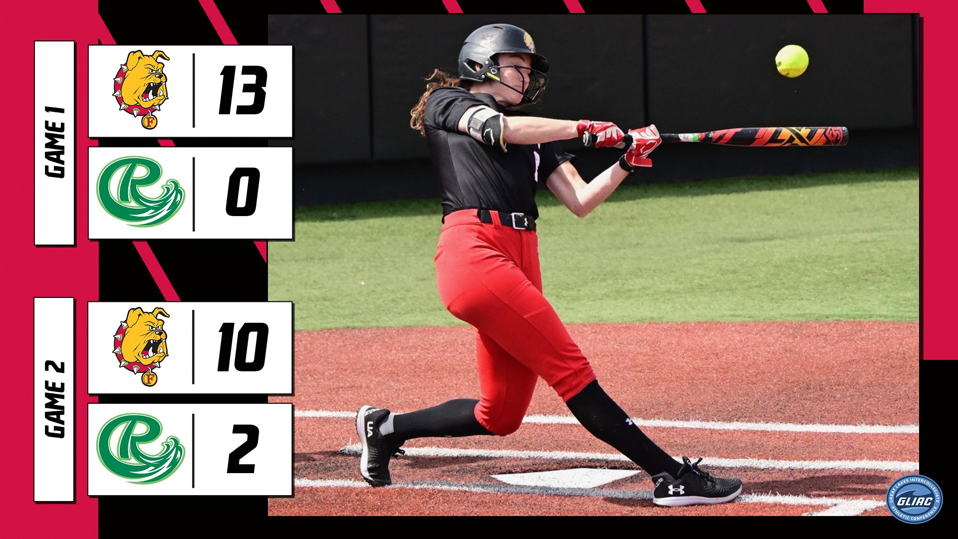 Ferris State Softball Claims Big Road Sweep Over Roosevelt