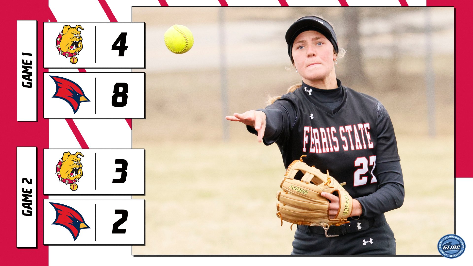 FSU Earns Split On Road At Saginaw Valley State In Battle Between League's Top Two Teams