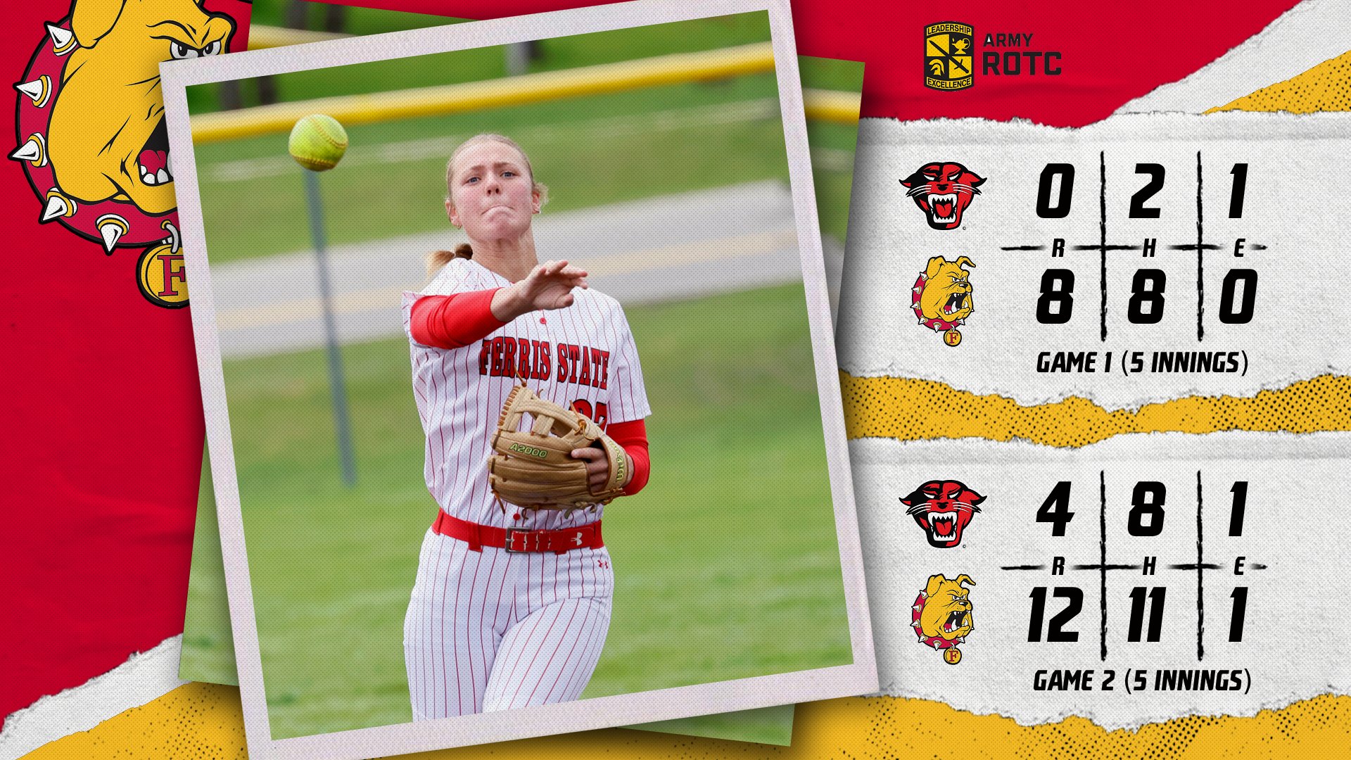 Ferris State Softball Sweeps Davenport In Two Five-Inning Decisions At Home