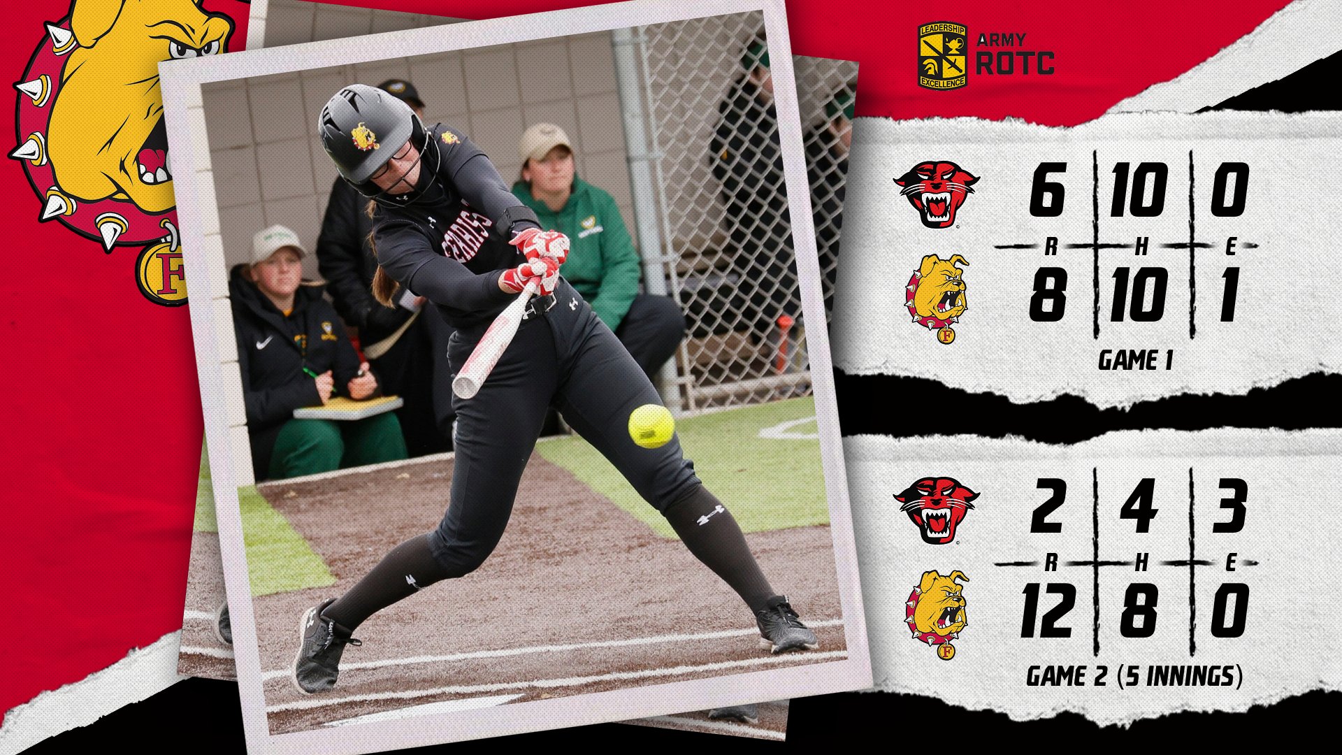Ferris State Softball Takes Two At Davenport In Final Road Games Of Regular Season