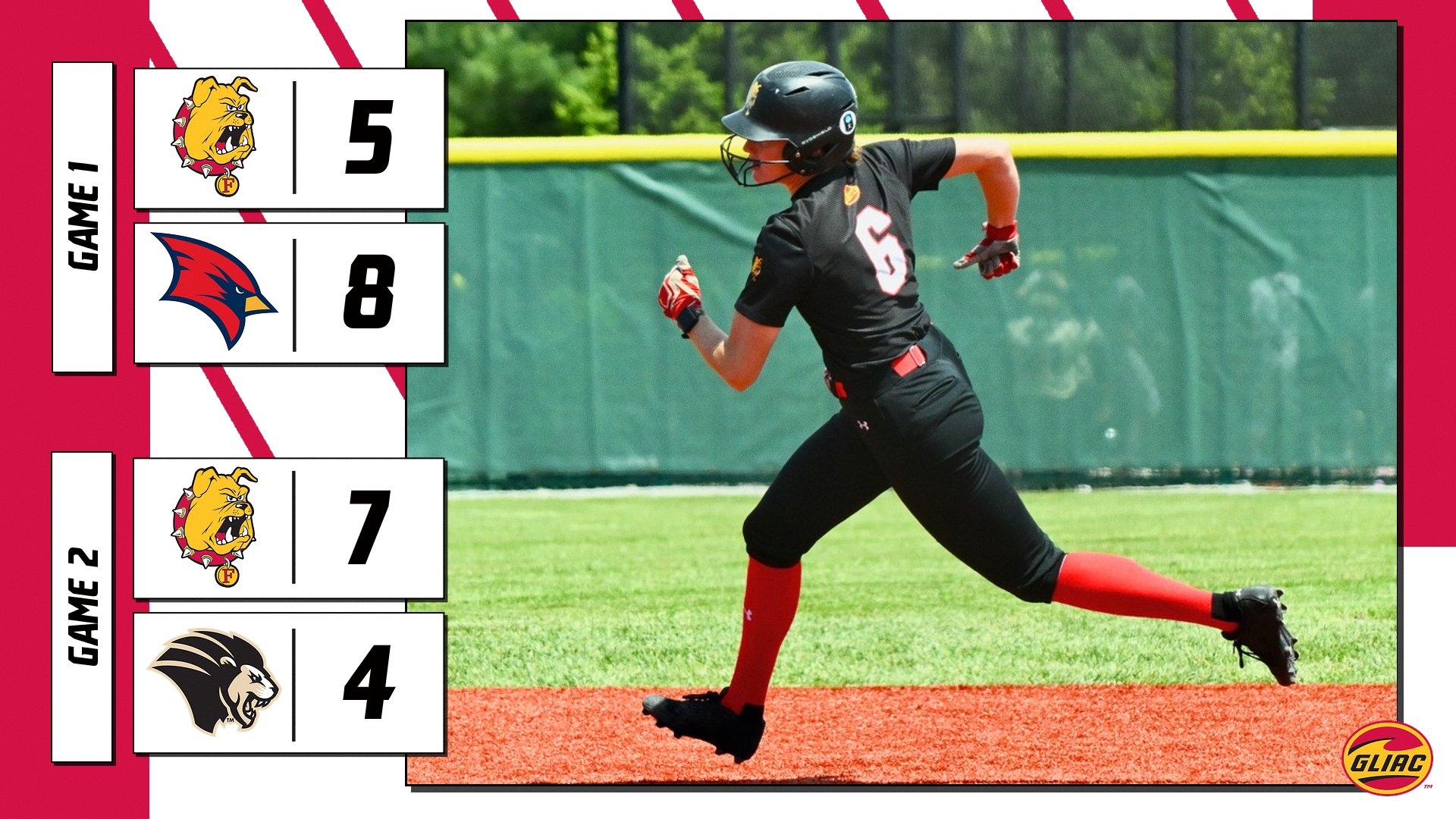Ferris State Softball Advances To GLIAC Tourney Title Game &amp; Final Day With Split On Saturday