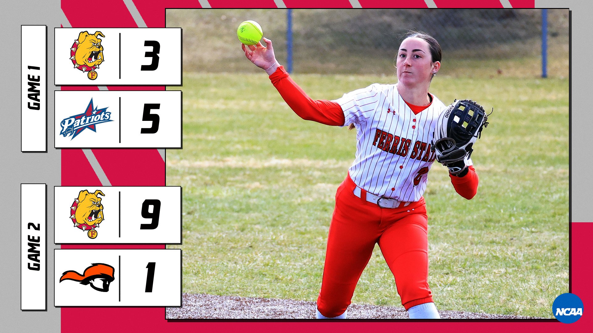 Ferris State Softball Claims Split To Close Out Swamp Fox Sizzler Tourney
