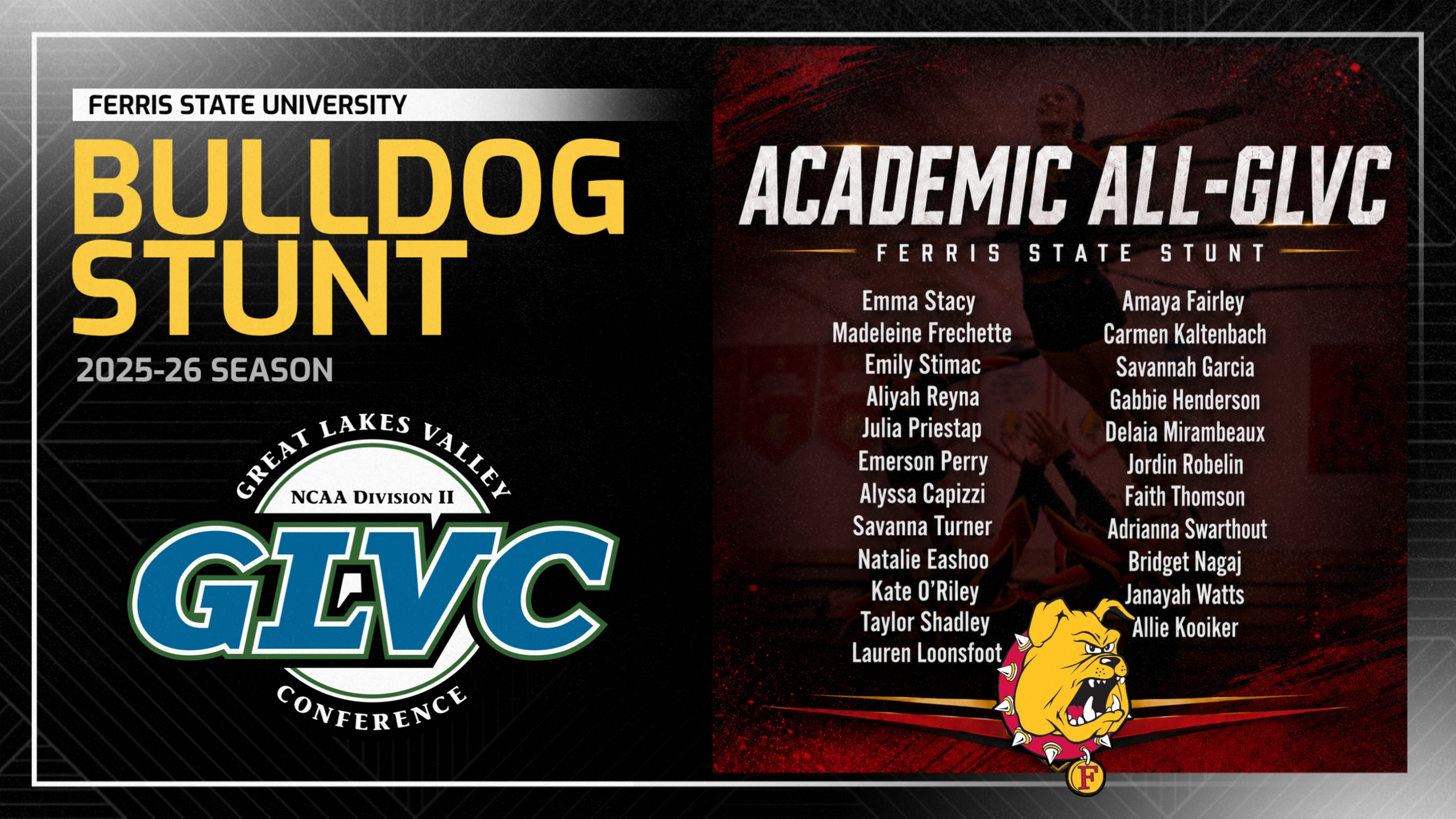 Twenty-Three Ferris State STUNT Student-Athletes Claim Academic All-GLVC Recognition