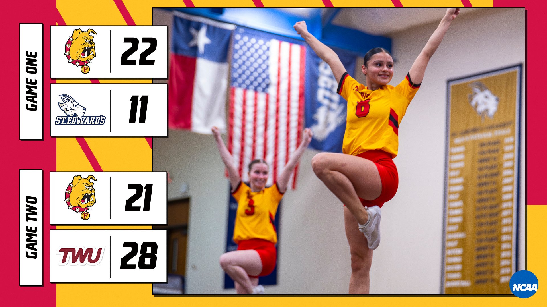 Ferris State STUNT Team Earns Day Two Split In Texas