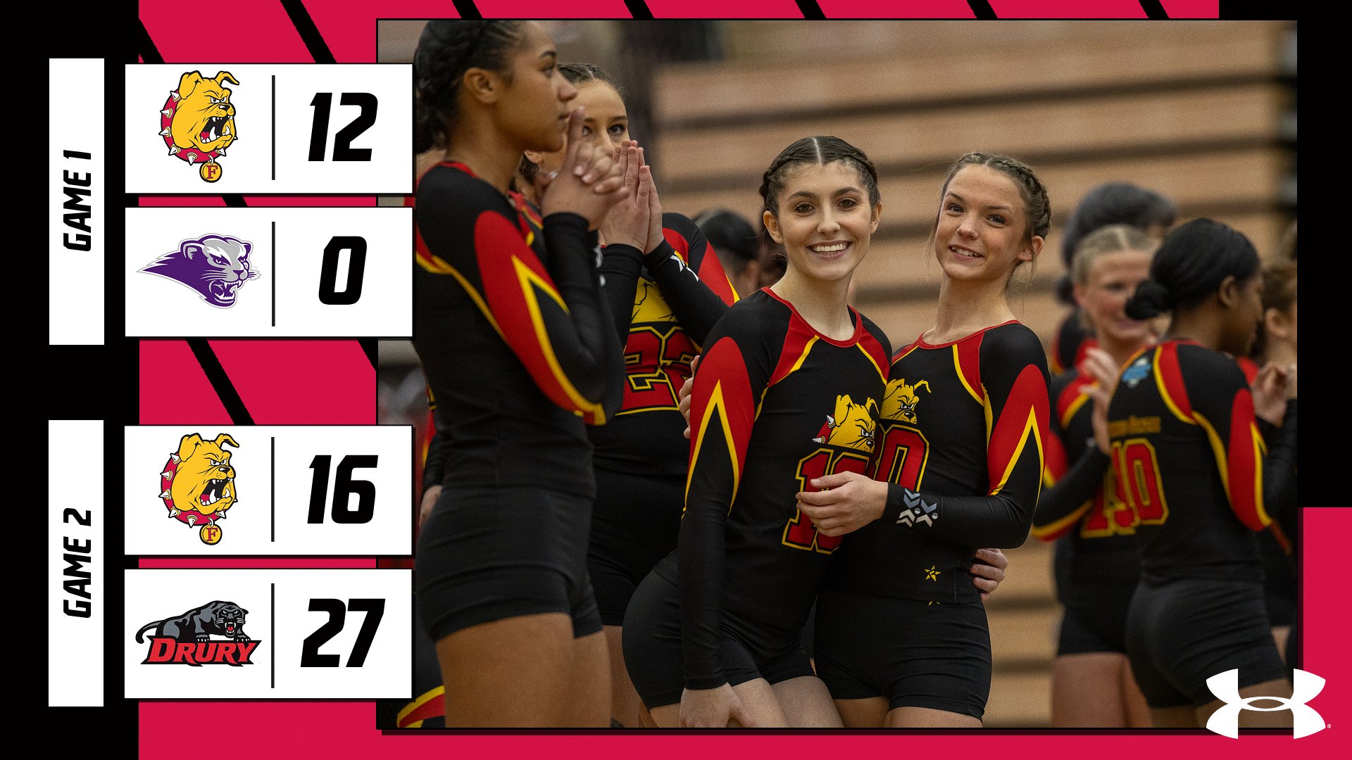 #17 Ferris State STUNT Earns Saturday Road Split In St. Louis