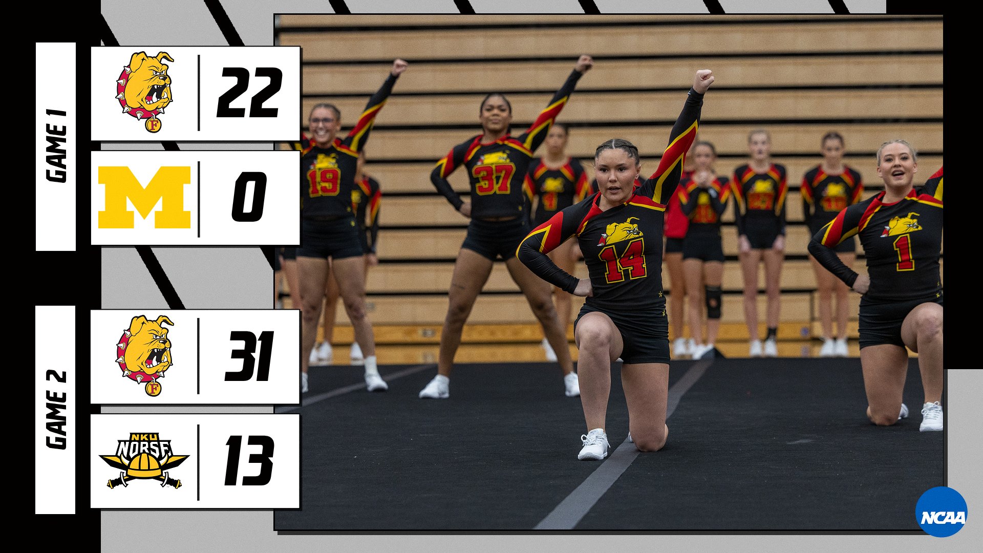 Ferris State STUNT Makes Successful Program Debut, Scoring Home Wins over Michigan, Northern Kentucky