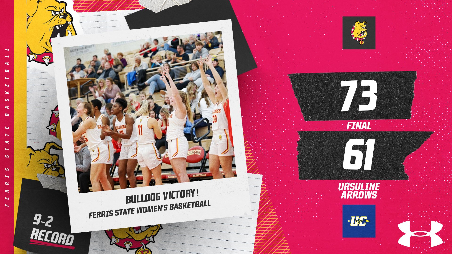 Ferris State Returns From Holiday Break With Regional Road Win At Ursuline