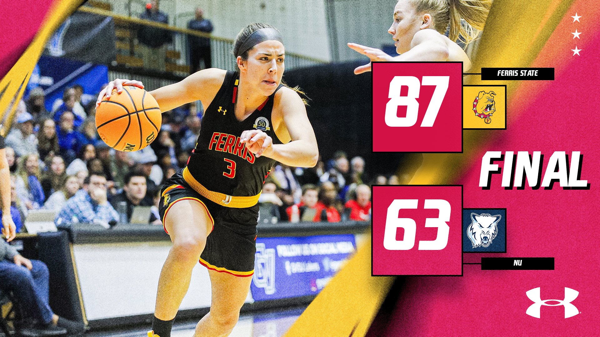 #14 Ferris State Uses Blazing Start To Tame Timberwolves In Regional Home Triumph