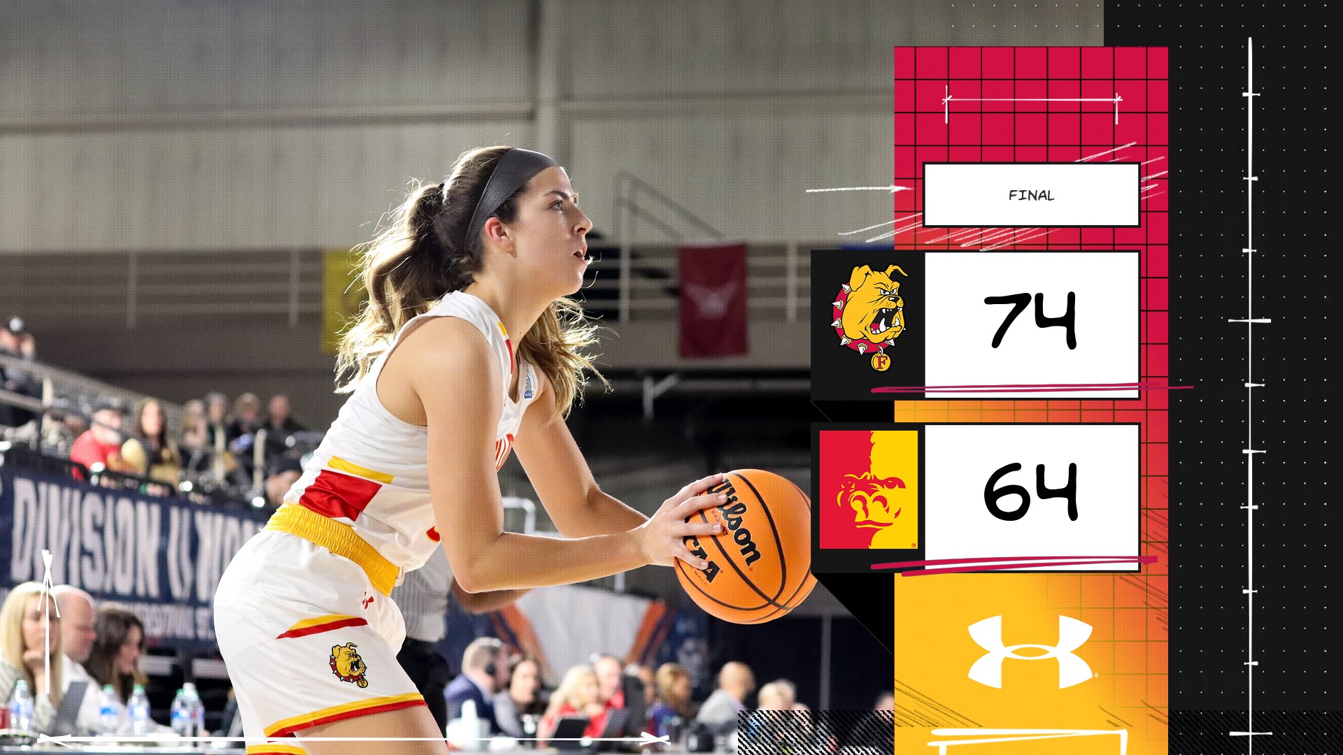 #15 Ferris State Tips Off Season With Win Over #13 Pittsburg State In Missouri