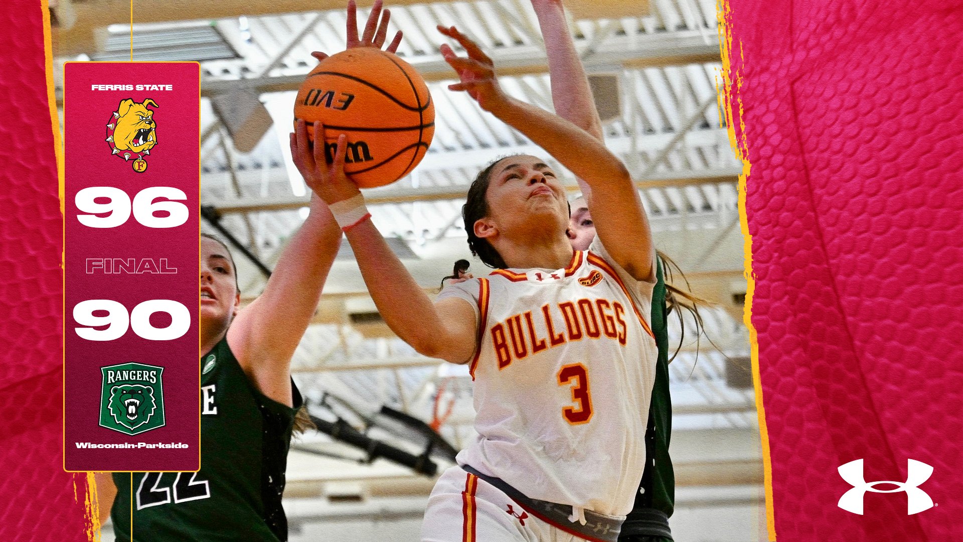 Ferris State Claims 10th Win Of Season With Big Second Half Against Parkside