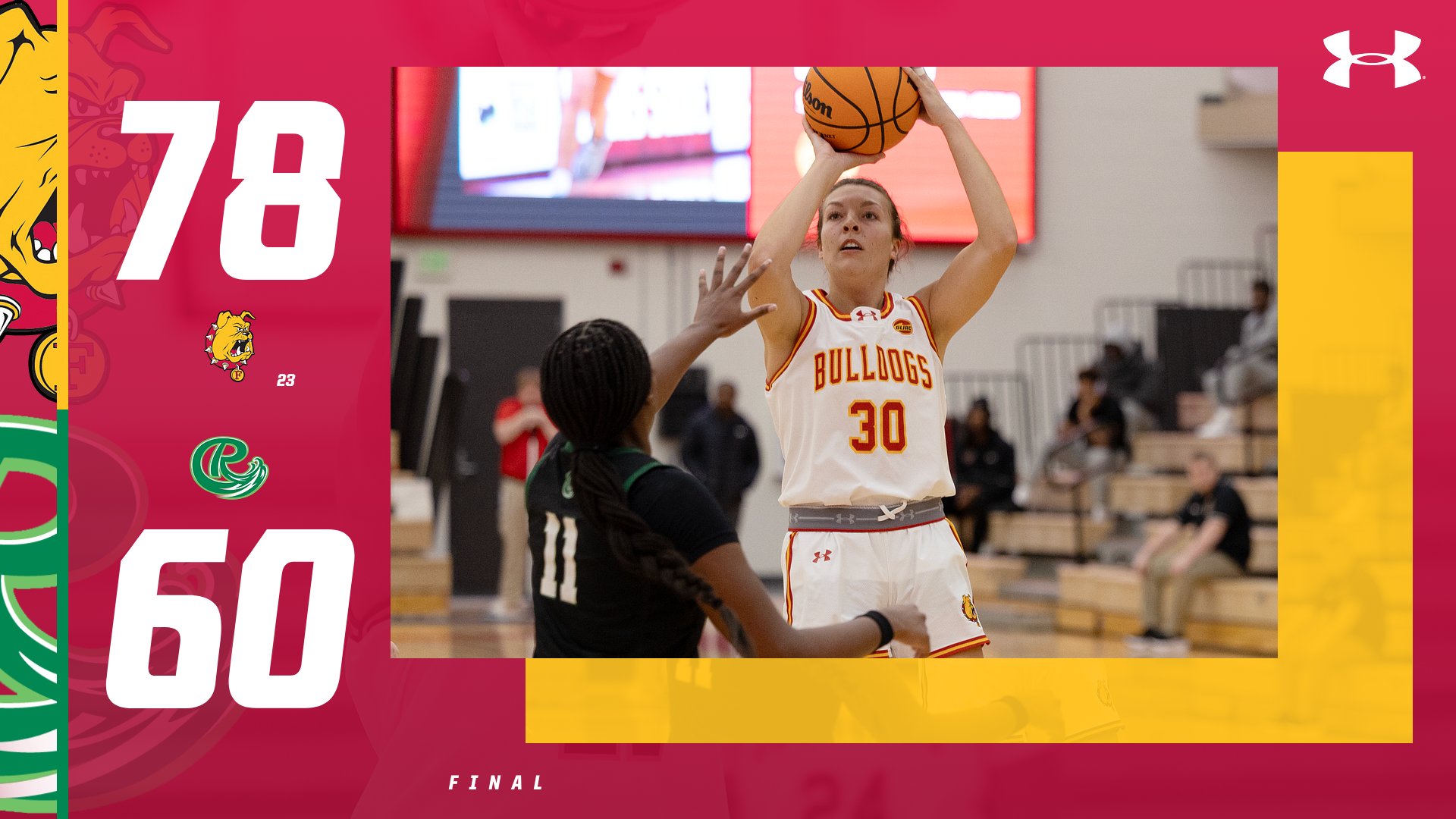 Ferris State Returns From Holiday Break With Big Home Court Win Over Roosevelt