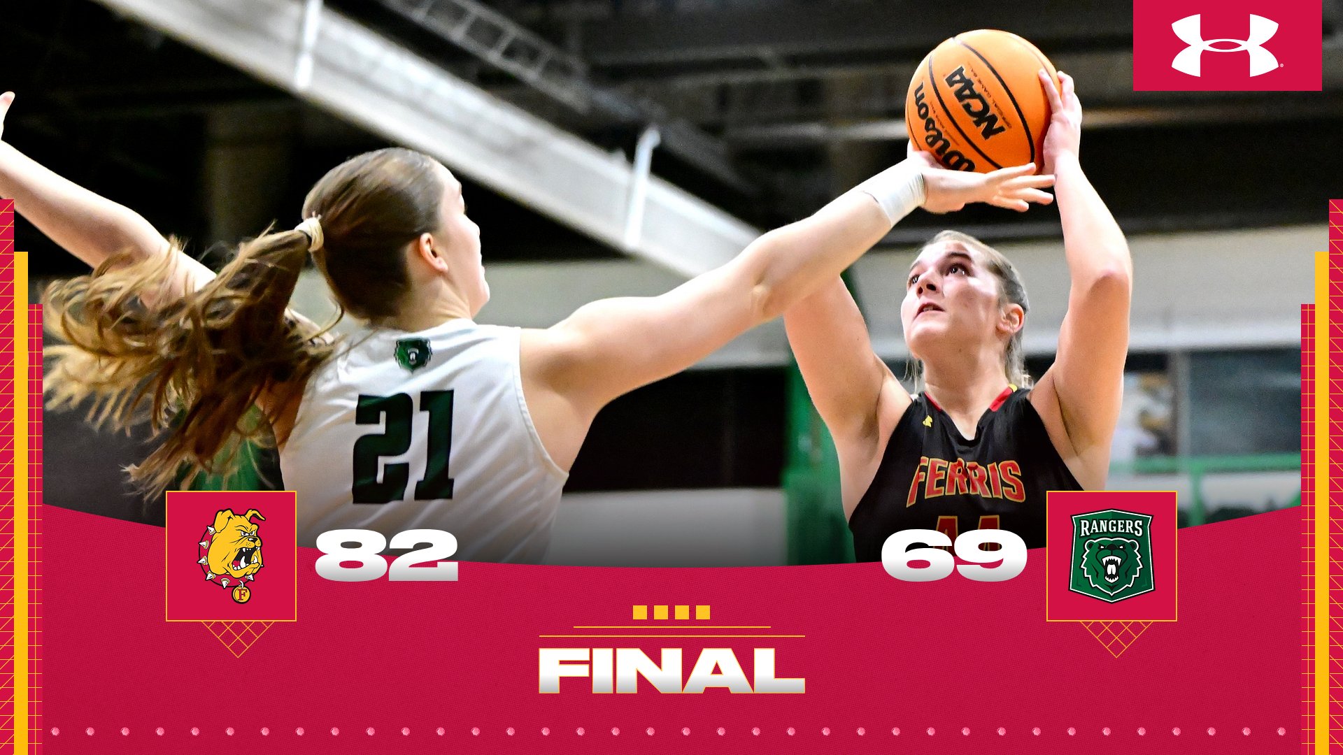 #18 Ferris State Uses Big Second Half To Beat Parkside In Conference Play
