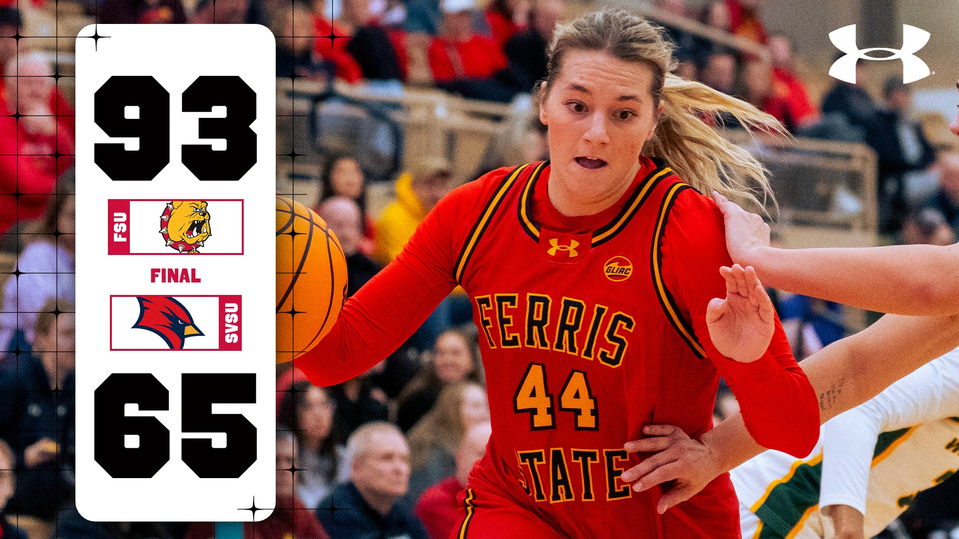 #17 Ferris State Wins 20th Game Of Year With Road Triumph At SVSU