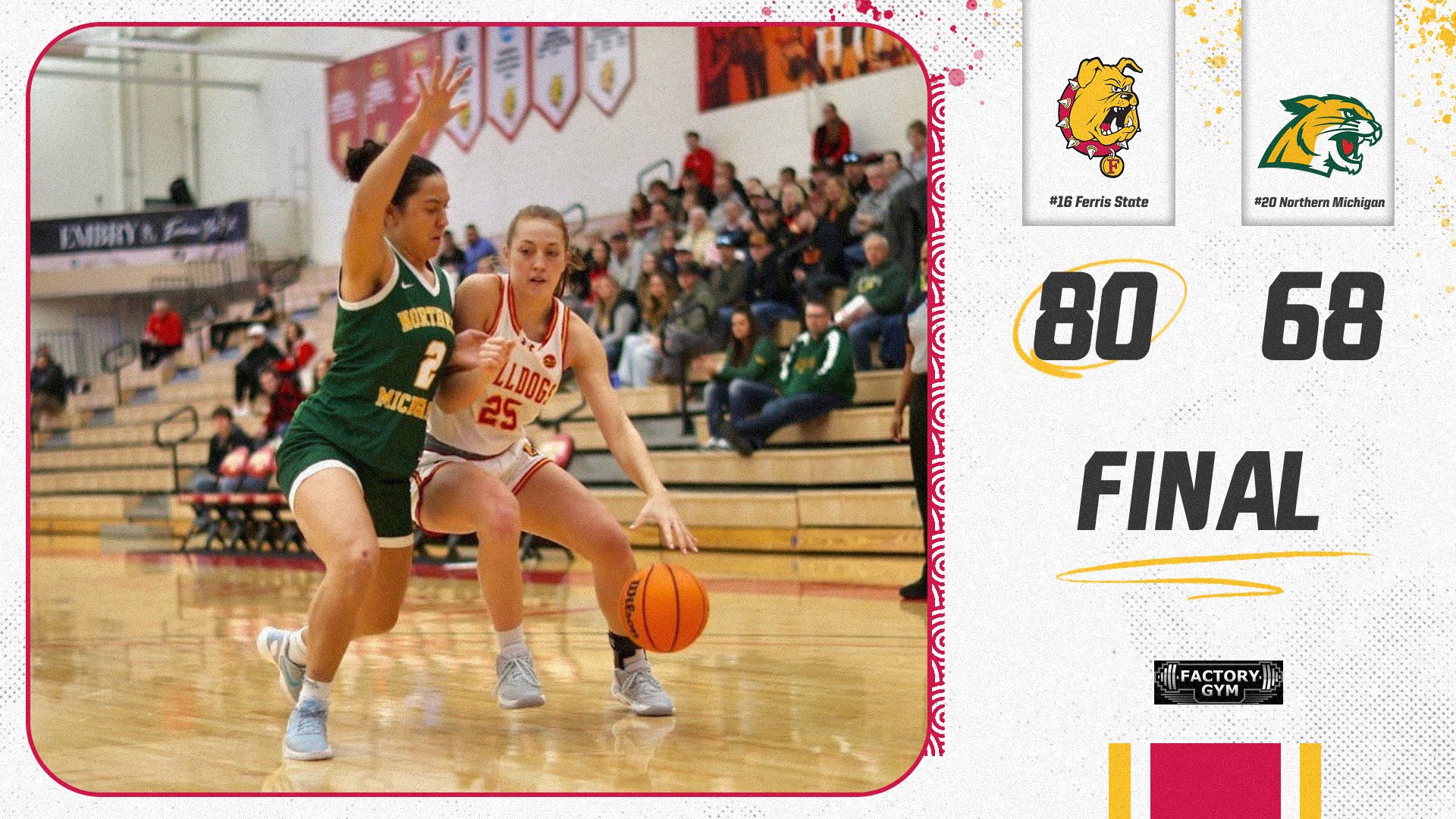#16 Ferris State Earns Senior Day Win Over #20 NMU In Battle Of Ranked Squads