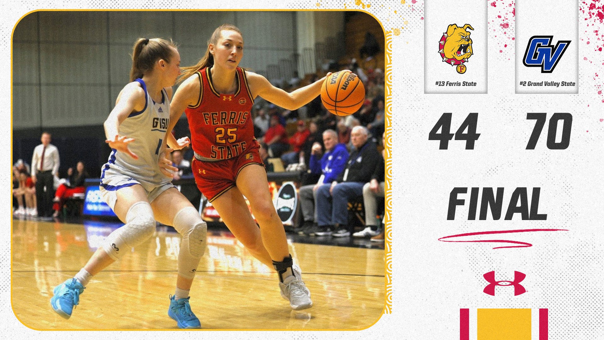 Early Start Lifts #2 Grand Valley State Over #13 FSU In Women's Basketball Showdown