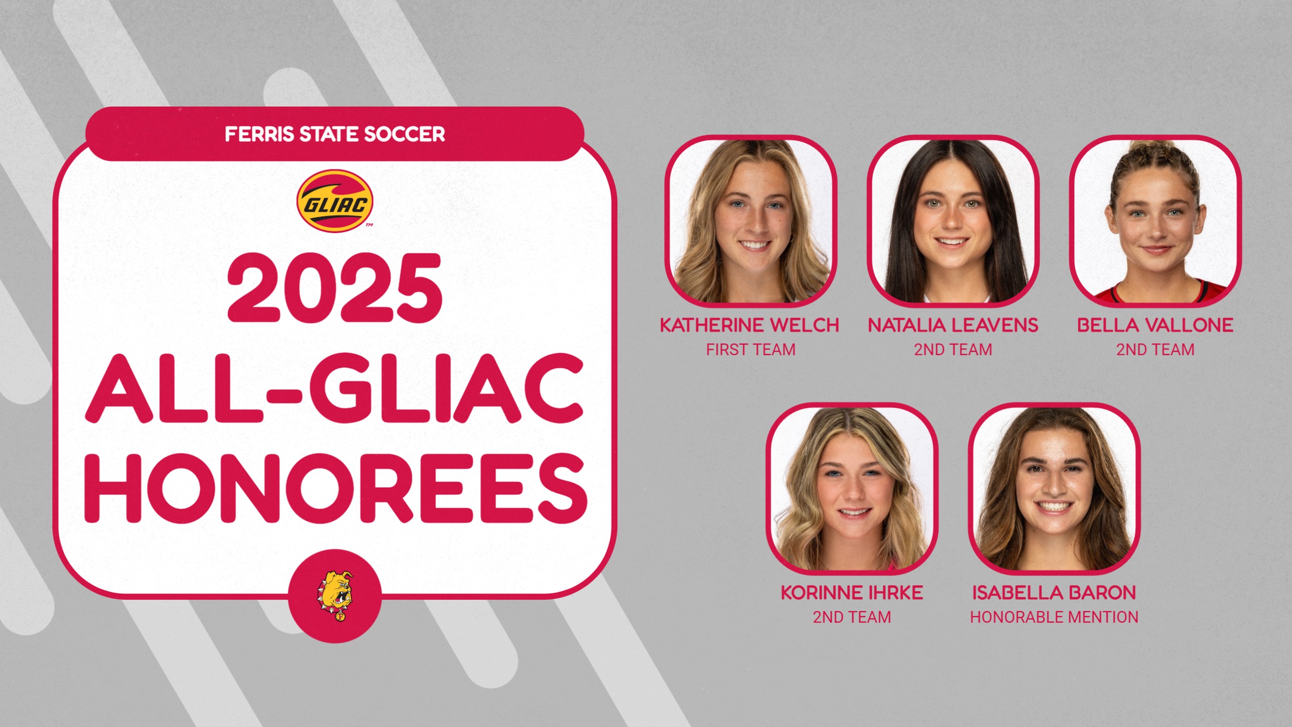 Five Ferris State Soccer Standouts Claim All-GLIAC Honors For 2025