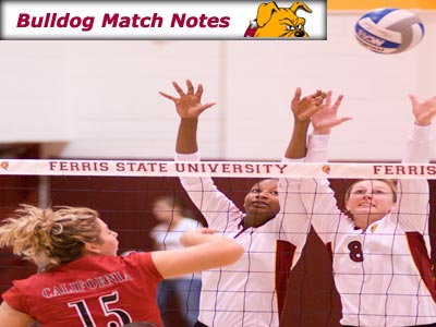 Ferris State Women's Volleyball Weekly Notes (Matches 18-19)