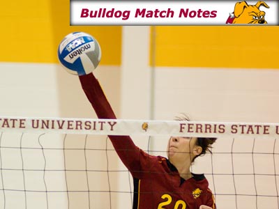 Ferris State Women's Volleyball Weekly Notes (Matches 20-21)