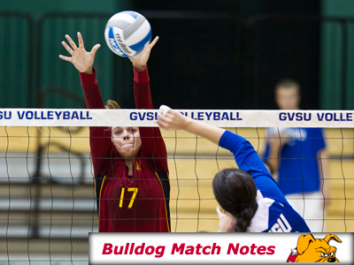 Women's Volleyball Weekly Notes (Matches 10-12)
