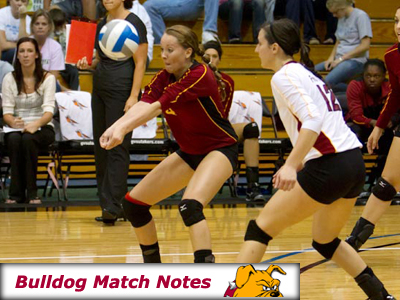 Women's Volleyball Weekly Notes (Matches 13-14)