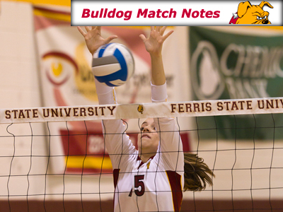 Women's Volleyball Weekly Notes (Matches 15-16)