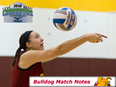Women's Volleyball Weekly Notes (Matches 17-19)
