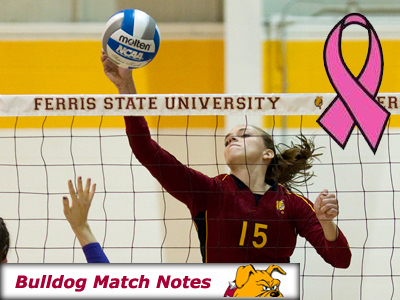 Women's Volleyball Weekly Notes (Matches 20-21)