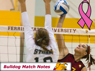 Women's Volleyball Weekly Notes (Matches 22-23)