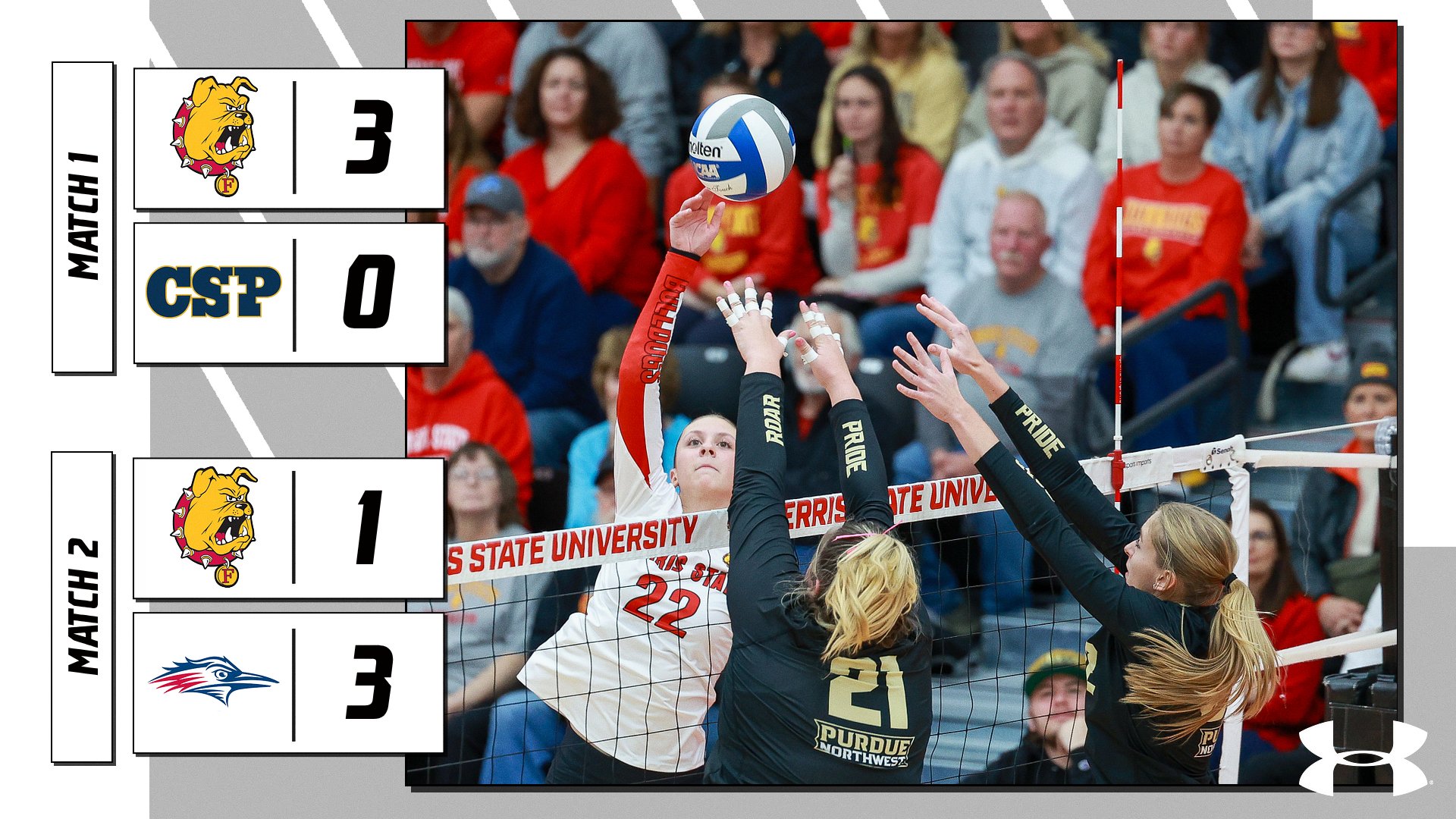 #7 Ferris State Finishes With Day Two Split Against Strong Competition In Colorado